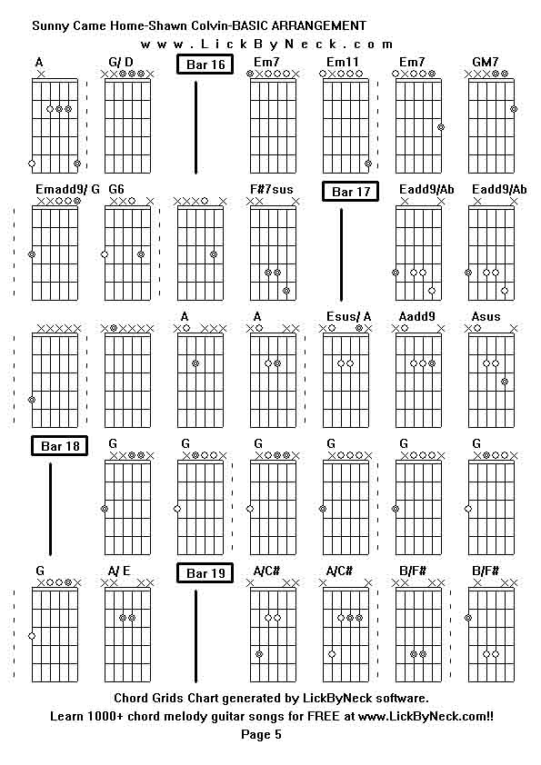 Chord Grids Chart of chord melody fingerstyle guitar song-Sunny Came Home-Shawn Colvin-BASIC ARRANGEMENT,generated by LickByNeck software.